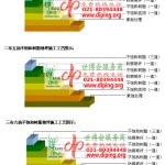 寿光不饱和树脂地坪，不饱和树脂防腐地坪,防腐蚀地坪施工厂家-缩略图2